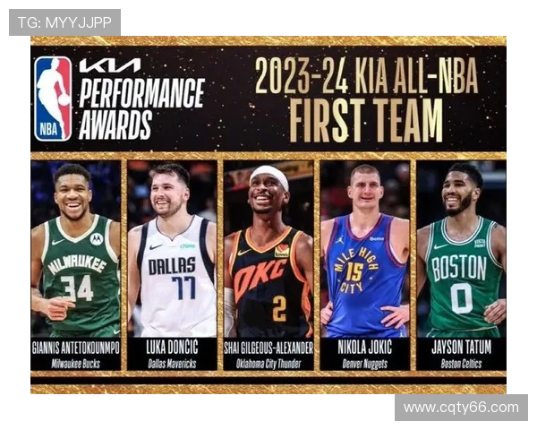 NBA规则解读:2024年有哪些新变化? NBA规则解读:2024年有哪些新变化?